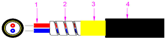 9.4mm Cable óptico blindado La solución definitiva para la transmisión de datos portátiles