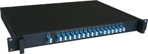 Multiplexador de división de longitud de onda densa de 100 GHz