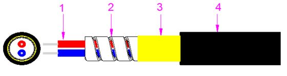 Cable Óptico Blindado 2000M LSZH/PVC/PU