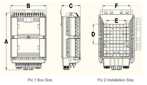 Caja de terminación de fibra FTKS-1708-24C-16F para sistema de red de comunicación FTTx de China