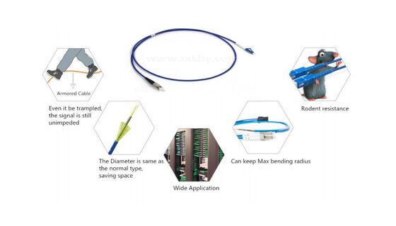 Cable de parche de fibra blindado Tubo de acero inoxidable y Kevlar reforzado Insensible a la flexión para FTTH, centros de datos y redes industriales