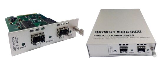 Convertidor óptico-eléctrico-óptico SFP+ a SFP+ de 125M~2.5G —— Alto rendimiento y eficiencia