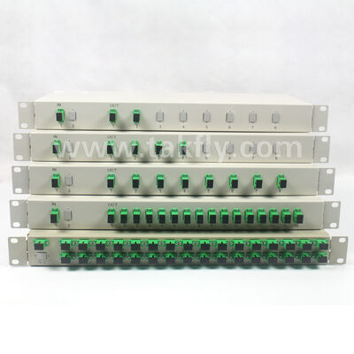 Serie completa de divisores PLC de 1×2 a 1×32: chasis en rack de 1U para oficina central