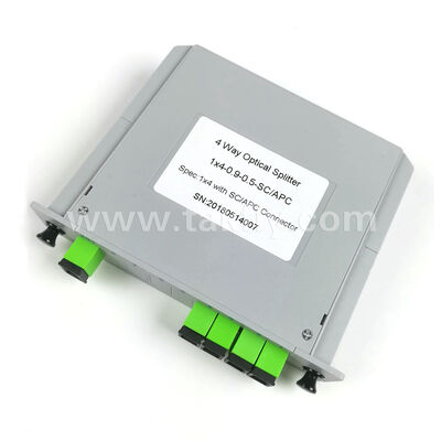 Divisor PLC LGX Box: tamaño estandarizado para 1×2 a 2×64, compatible con conectores SC/LC