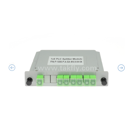 LGX PLC Splitter   Quartz Substrate Technology, configuraciones 1×N / 2×N, para sistemas de red óptica pasiva (PON)
