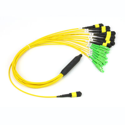 MPO/MTP Patchcord Cable Fanout Splitter SC/LC/FC/ST/MPO Fibra óptica para el centro de datos AI FTTx Telecom