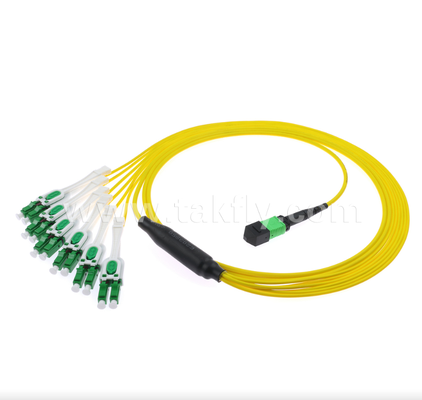 MPO/MTP-LC Uniboot Breakout Patch Cord ¢ doble LC en una sola bota, polaridad reversible, diseño de ahorro de espacio