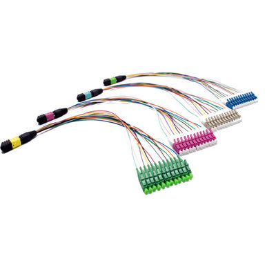 Mini cable MPO MTP de 0.9m m al cable óptico del conector de las fibras del mtp 12 del LC SM