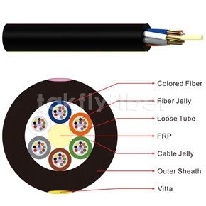Corazones al aire libre del cable 12 a 144 de la fibra óptica floja del tubo de GYFTY para la tubería