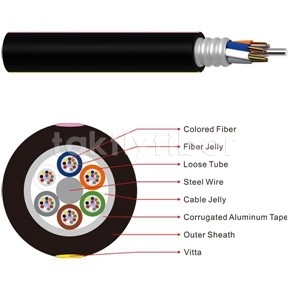Cable al aire libre trenzado aluminio GYTA de la fibra óptica floja del tubo para el conducto y la antena