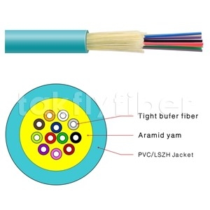 Corazones interiores SM o milímetro LSZH, pleno OFNP del cable de fribra óptica 2 a 48 de la distribución