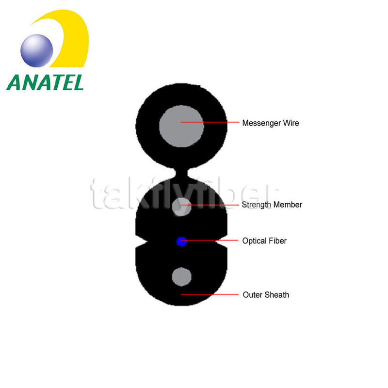1 sola base FTTH de Hilo cae el cable de descenso de la fibra óptica de la base G657A1 del alambre 1 GJYCH GJYXFCH