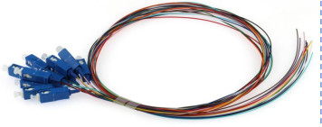 SC UPC 0.9mm 12 Color Fibra óptica Pigtail Simplex SM G652D 2M