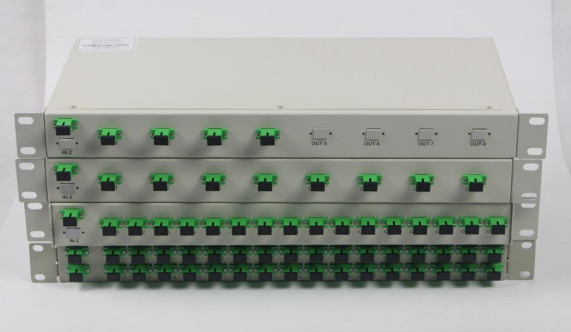 1xN y 2xN SM PLC Rack Mount Fiber Optic PLC Splitter para un amplio rango de temperaturas de funcionamiento