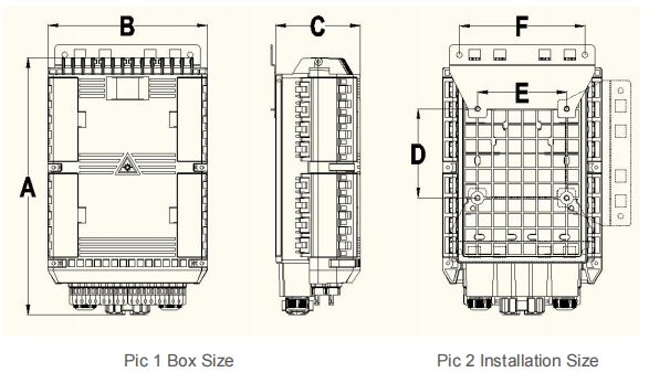 Caja de terminación de fibra FTKS-1708-24C-16F para sistema de red de comunicación FTTx de China