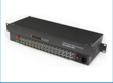 Convertidor óptico digital de vídeo de 32 canales: AHD/CVI/TVI a BNC a transmisor/receptor de vídeo de fibra óptica