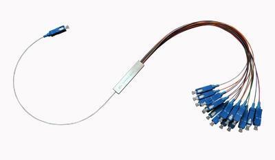 Especificación del divisor PLC de fibra óptica