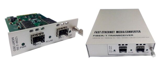 Convertidor óptico-eléctrico-óptico SFP+ a SFP+ de 125M~2.5G —— Alto rendimiento y eficiencia